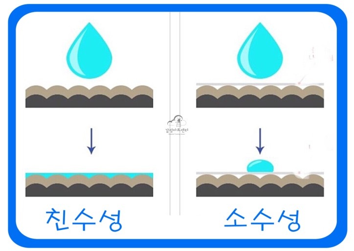 주식회사 아민 이미지