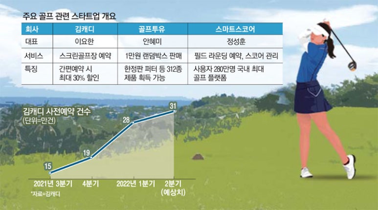 굿샷골프 이미지