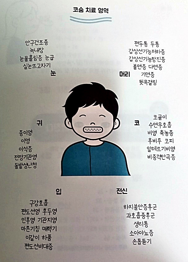 코숨한의원네트워크 이미지