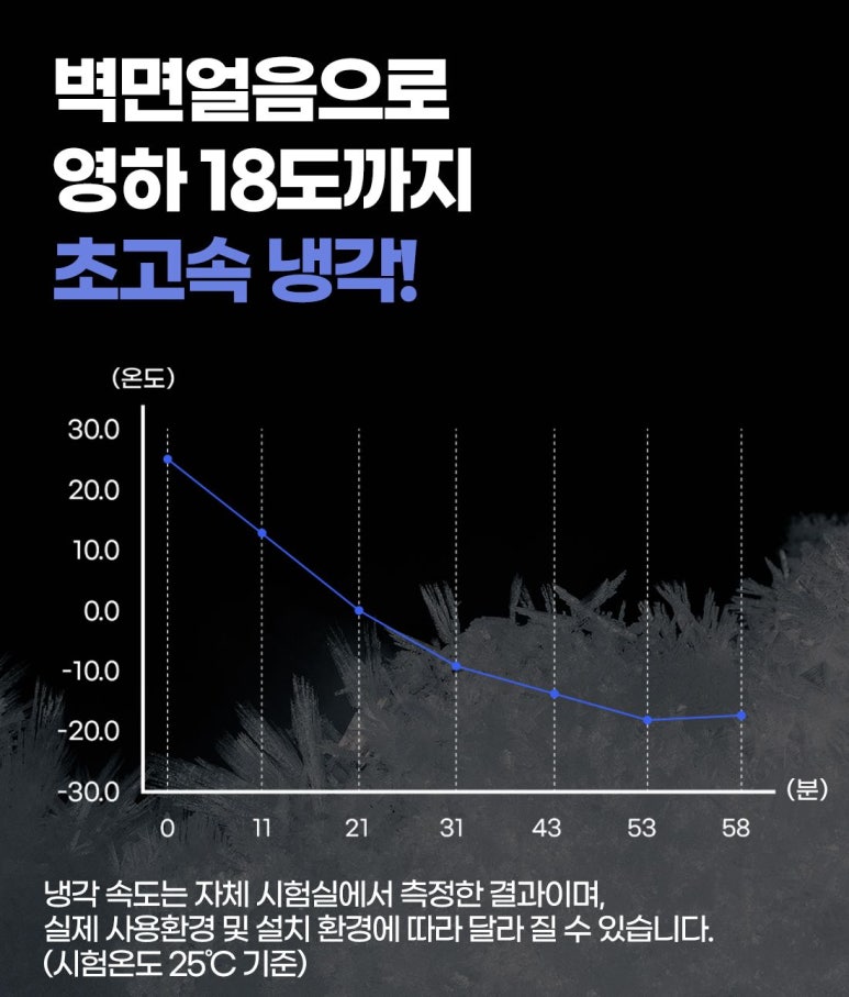 조선냉장 이미지