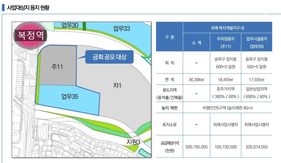도담건축사사무소 이미지