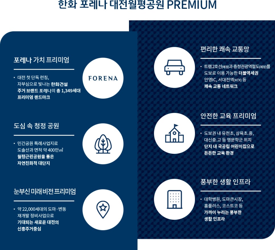 포레나아이 어린이집 이미지