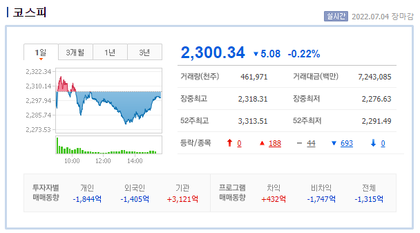 에스와이전기 이미지