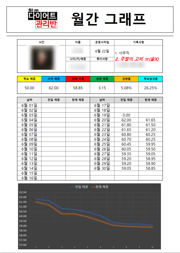 더에이 이미지
