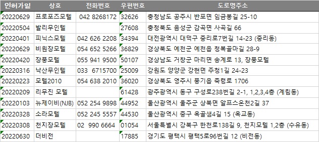천지장모텔 이미지