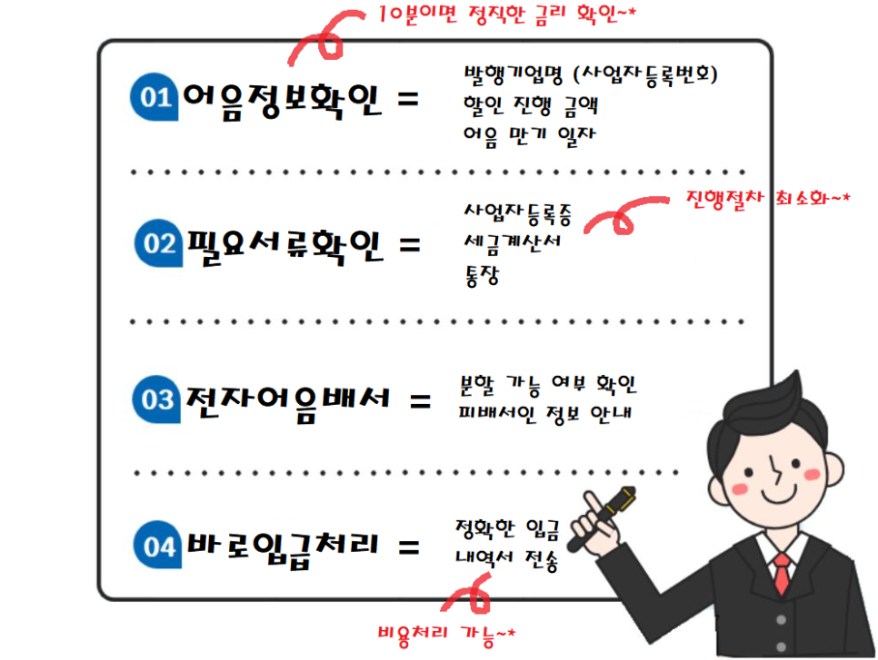 동인전자 이미지