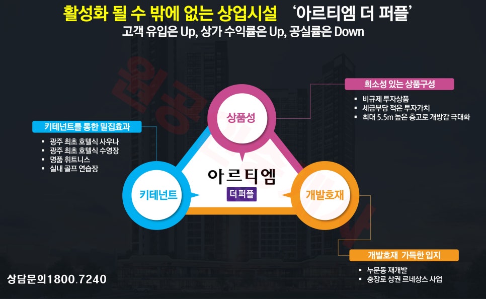 더퍼플 이미지