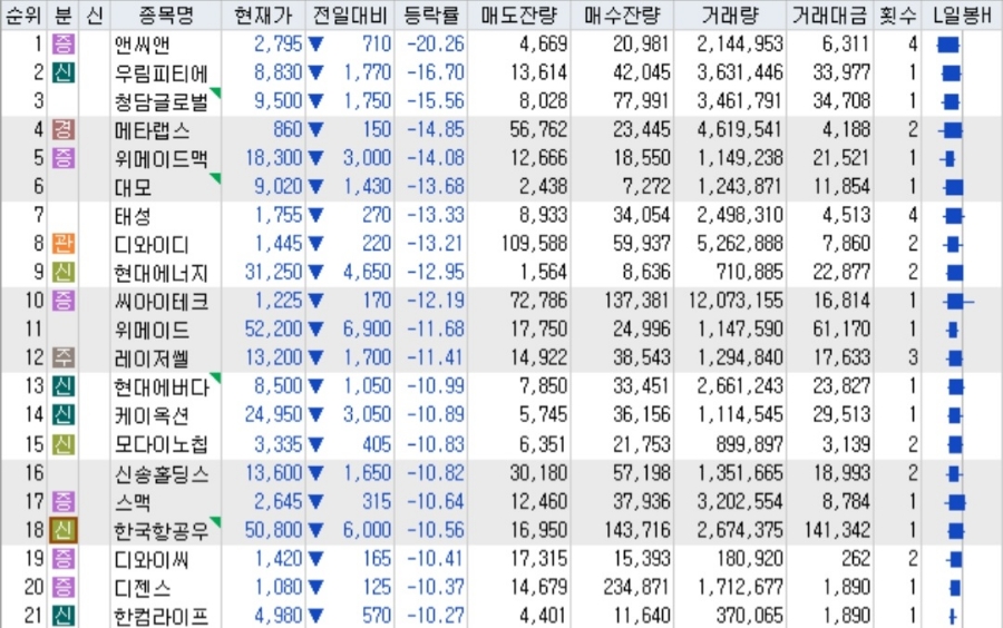 케이에프글로벌 이미지