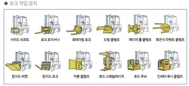 (주)이수물류 이미지