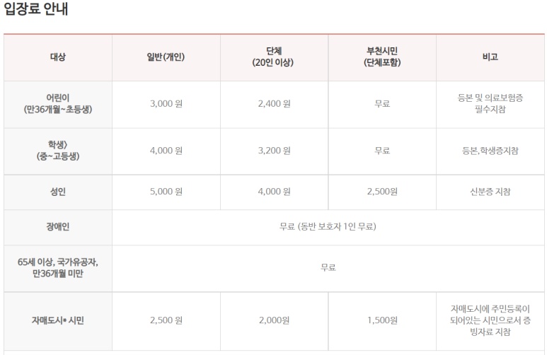부천로보파크 이미지