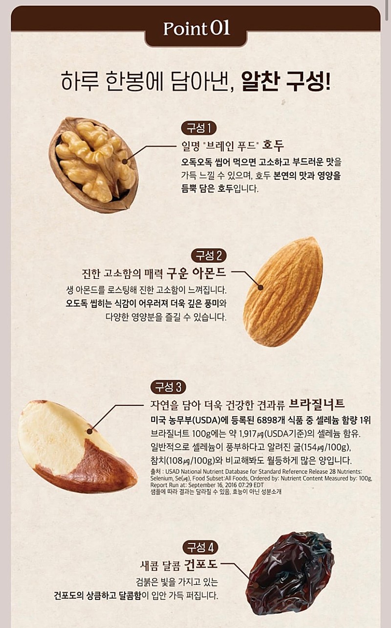 에브리킹 이미지