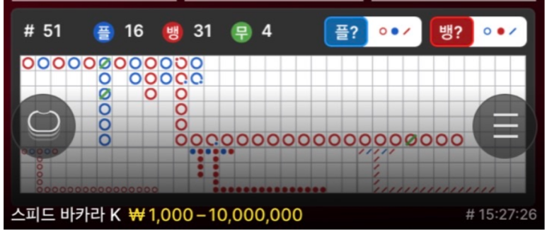 구제중독 이미지