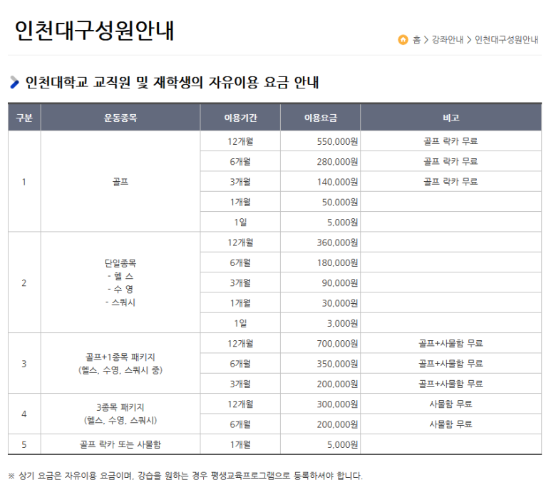 인천대학교 스포츠센터 이미지