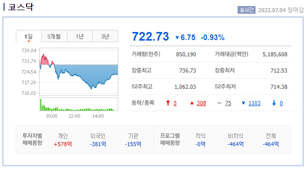 에스와이전기 이미지