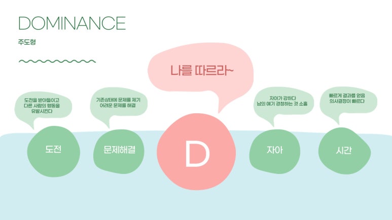 덴트웹 이미지
