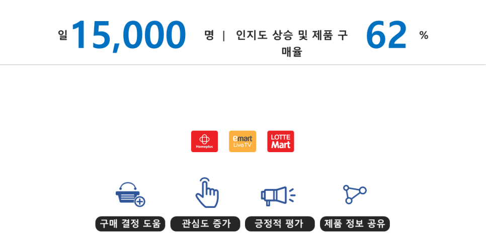 영상할인마트 이미지