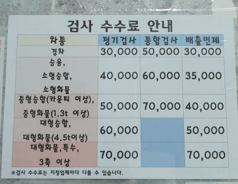 광혜원1급공업사 이미지