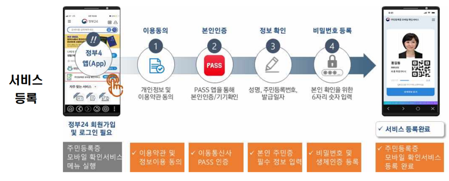 수모바일 이미지