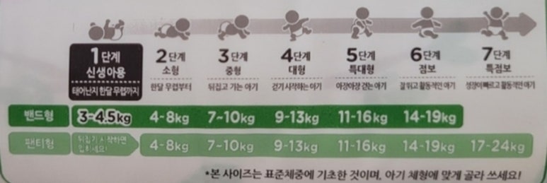 코코네이처 이미지