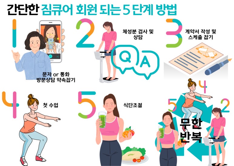 짐큐어 이미지
