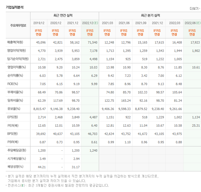 케이씨건설 이미지