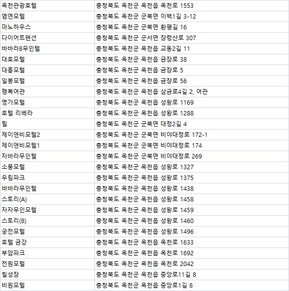 칠성장여관 이미지