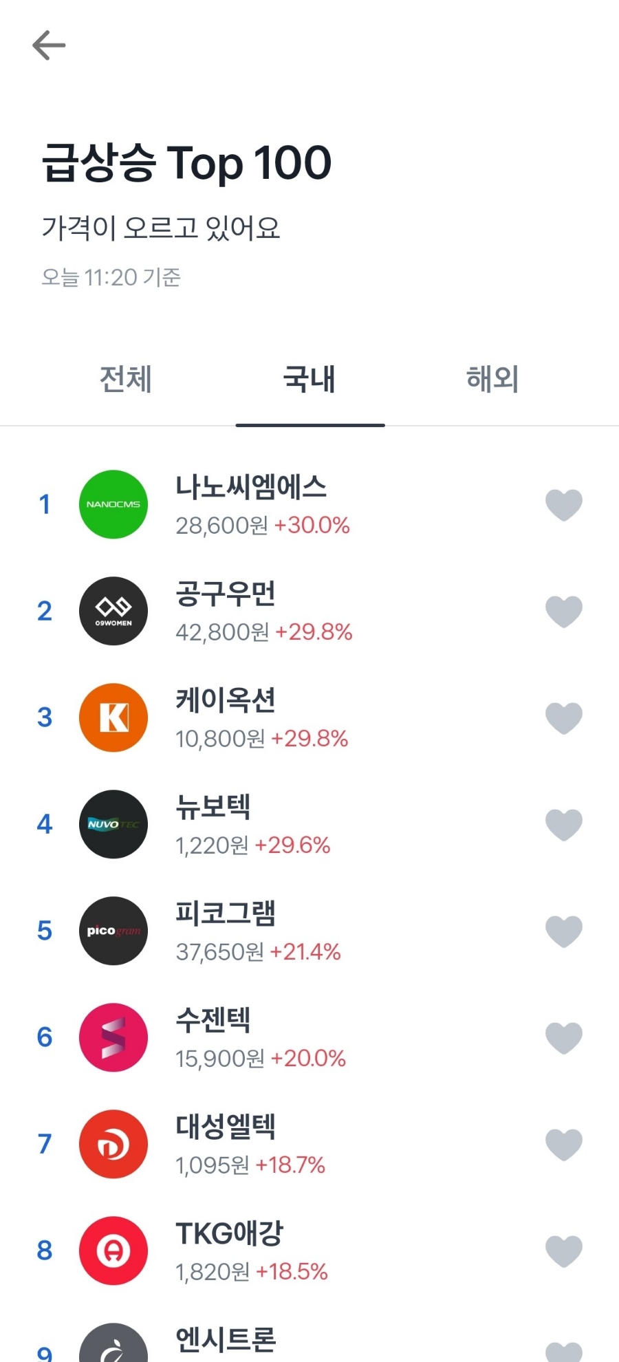 엘텍사이언스 이미지