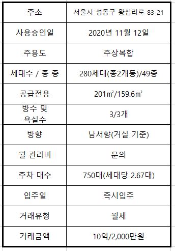 아크로파트너스 이미지