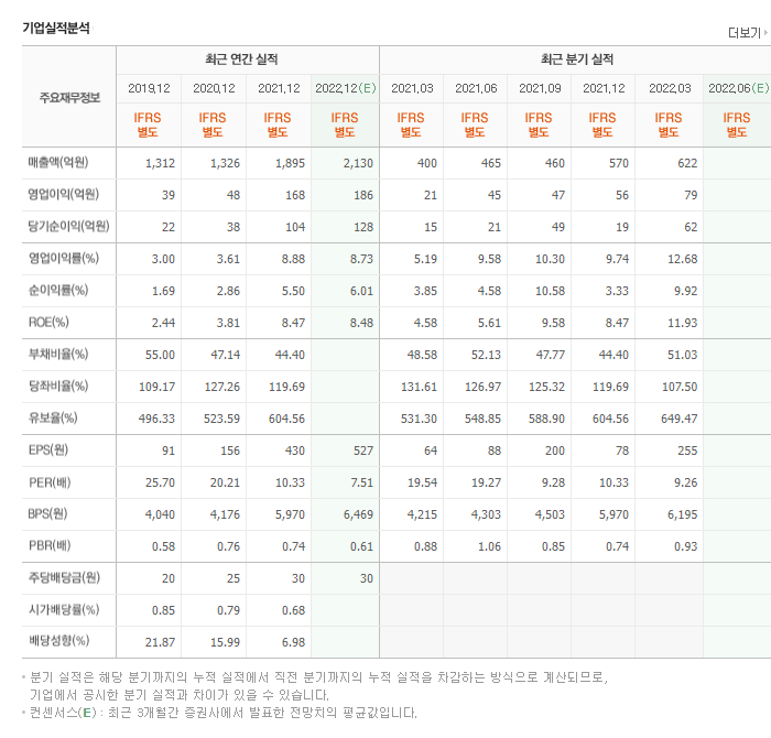 케이씨건설 이미지