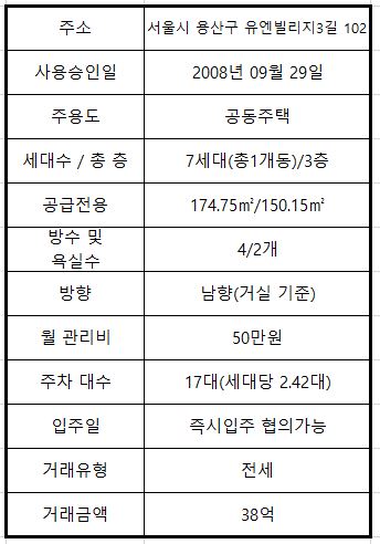 유엔파트너스 이미지