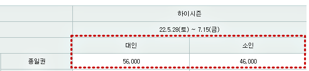 크레닷 이미지
