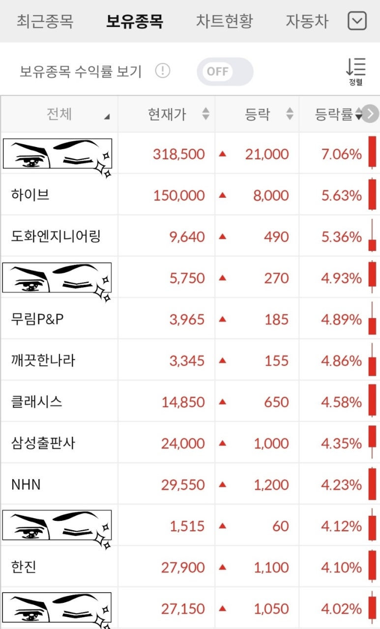 주인엔지니어링 이미지