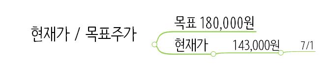 한경에너지주 이미지
