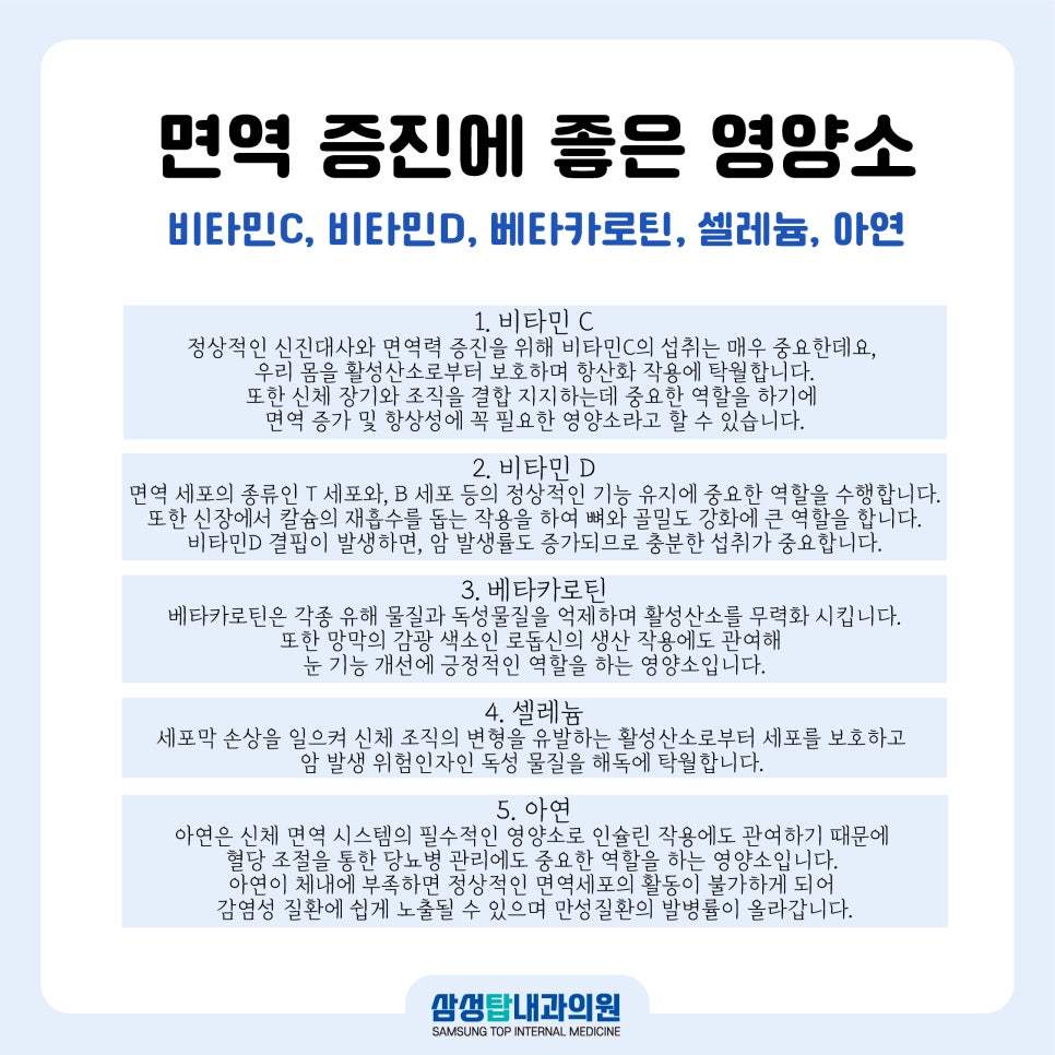 삼성탑내과 이미지