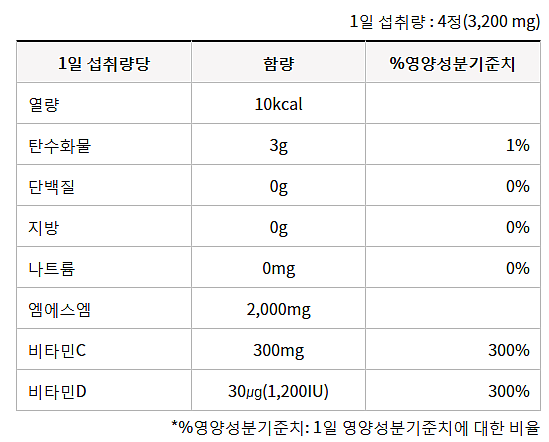 에이치.엠.제이 이미지