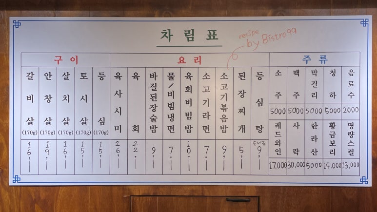경성고기꾼 이미지