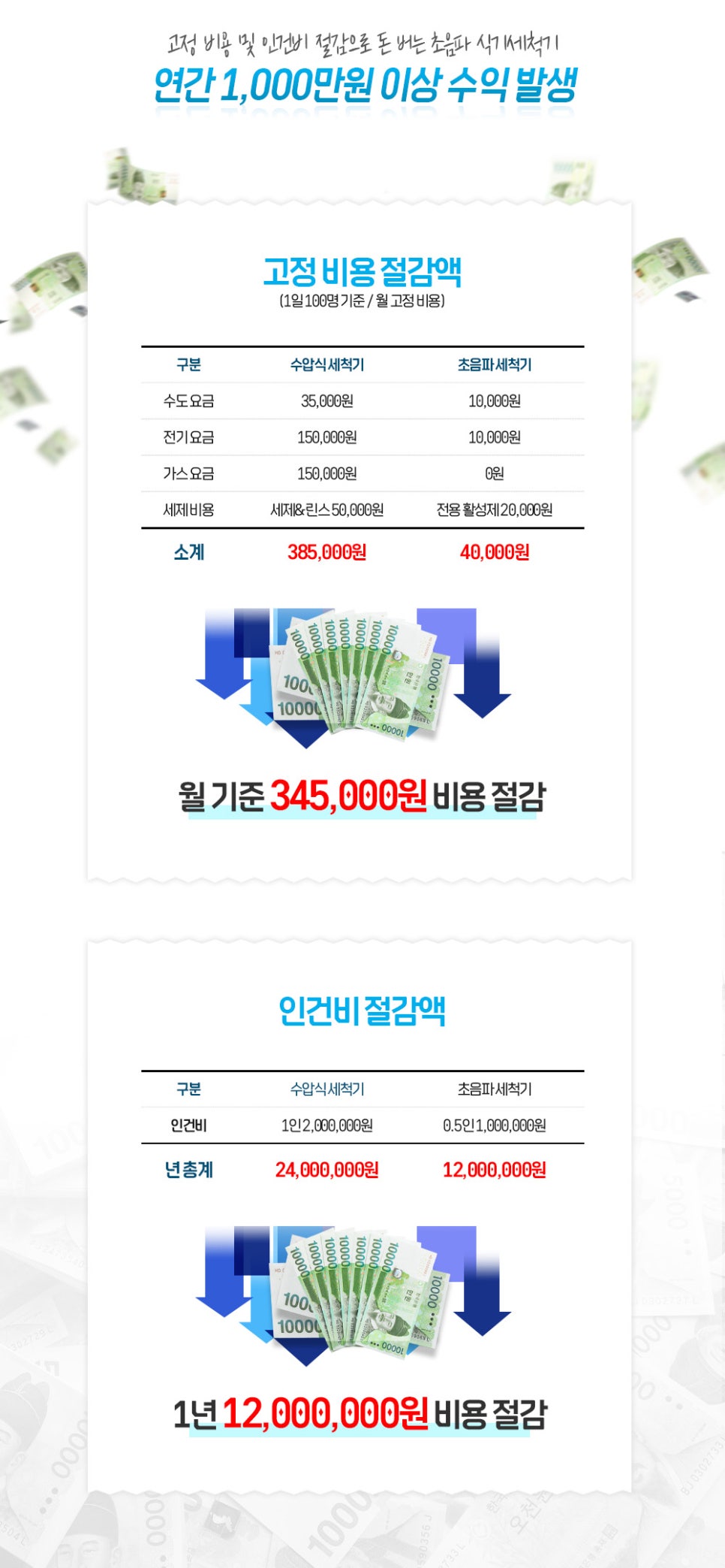이제이클린 이미지
