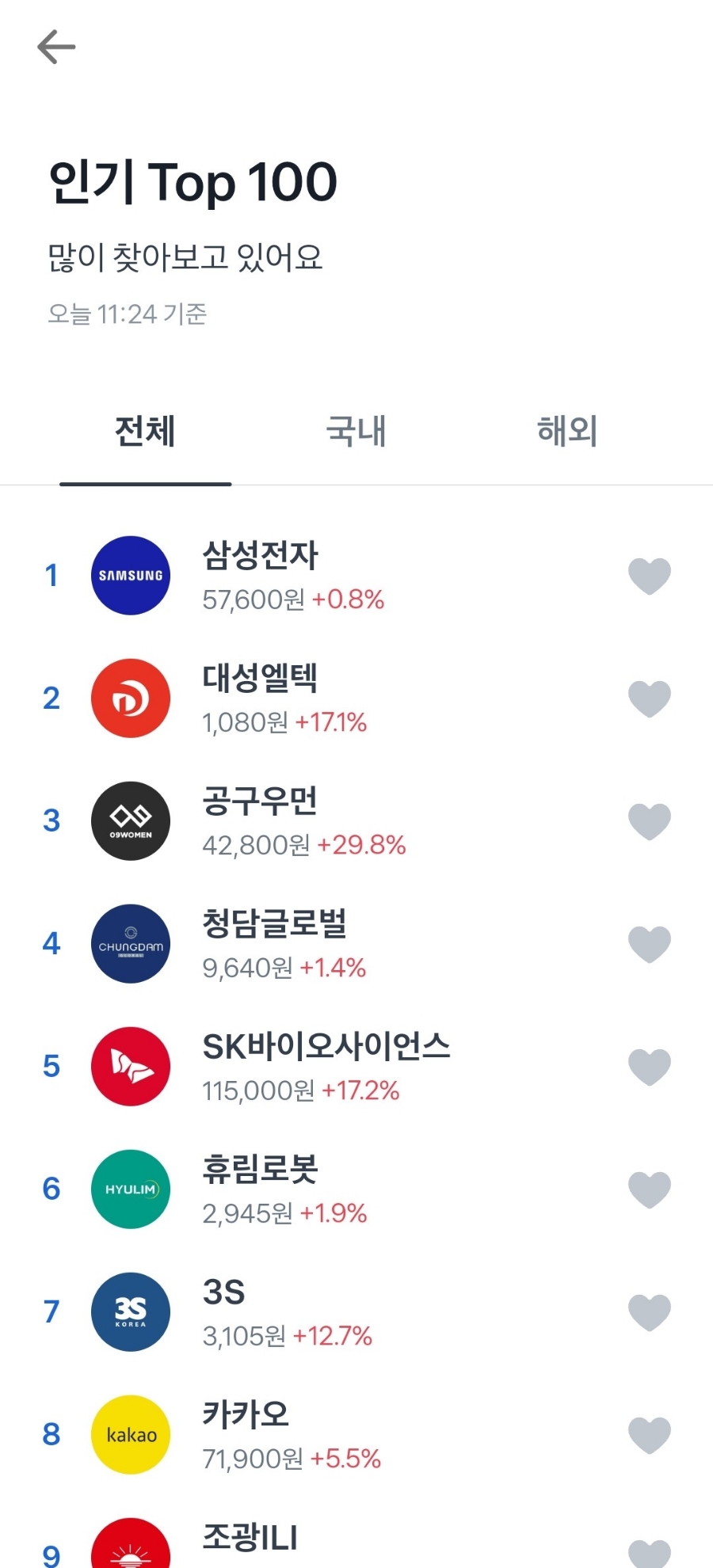 엘텍사이언스 이미지