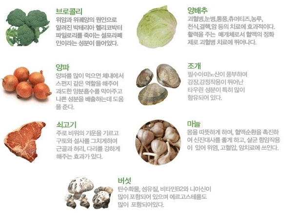 박서방상회 이미지