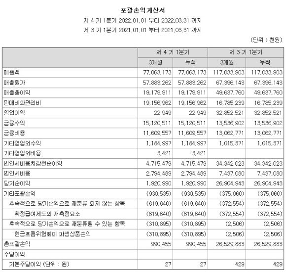 에스케이아이이테크놀로지(주) 이미지