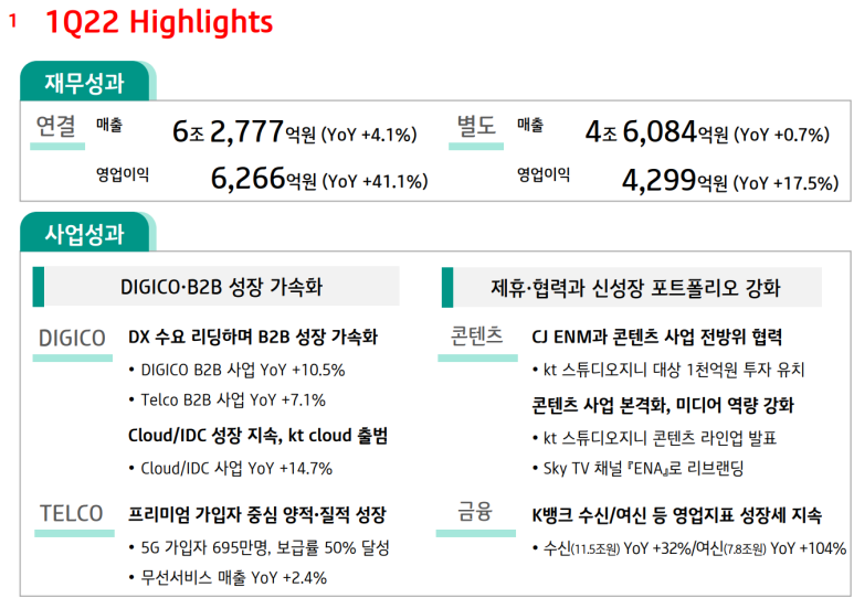 주식회사 케이티스튜디오지니 이미지