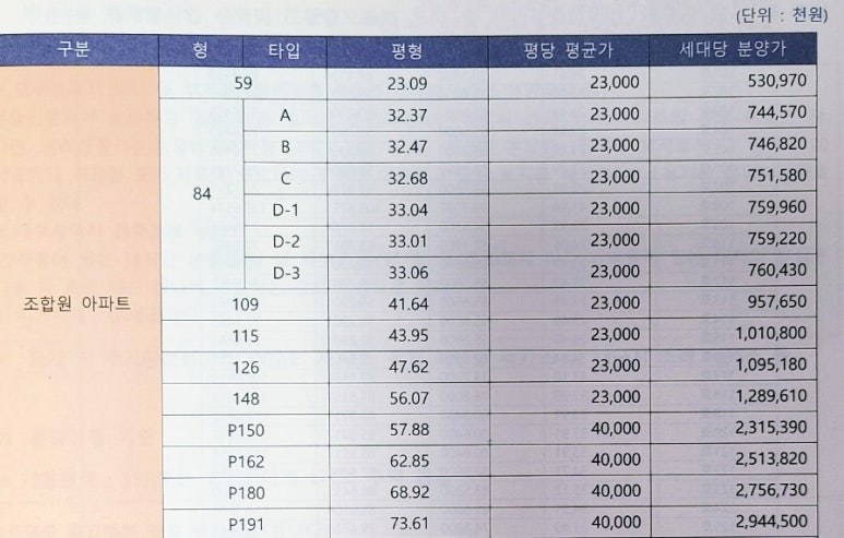 입면가스 이미지
