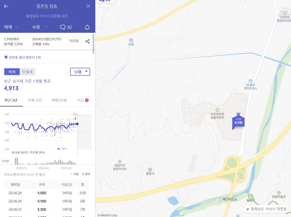 네이버블로그