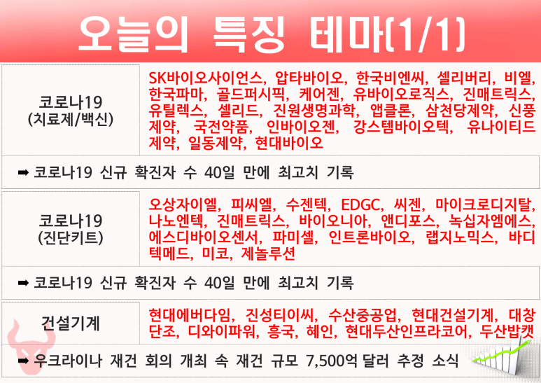 엘텍사이언스 이미지