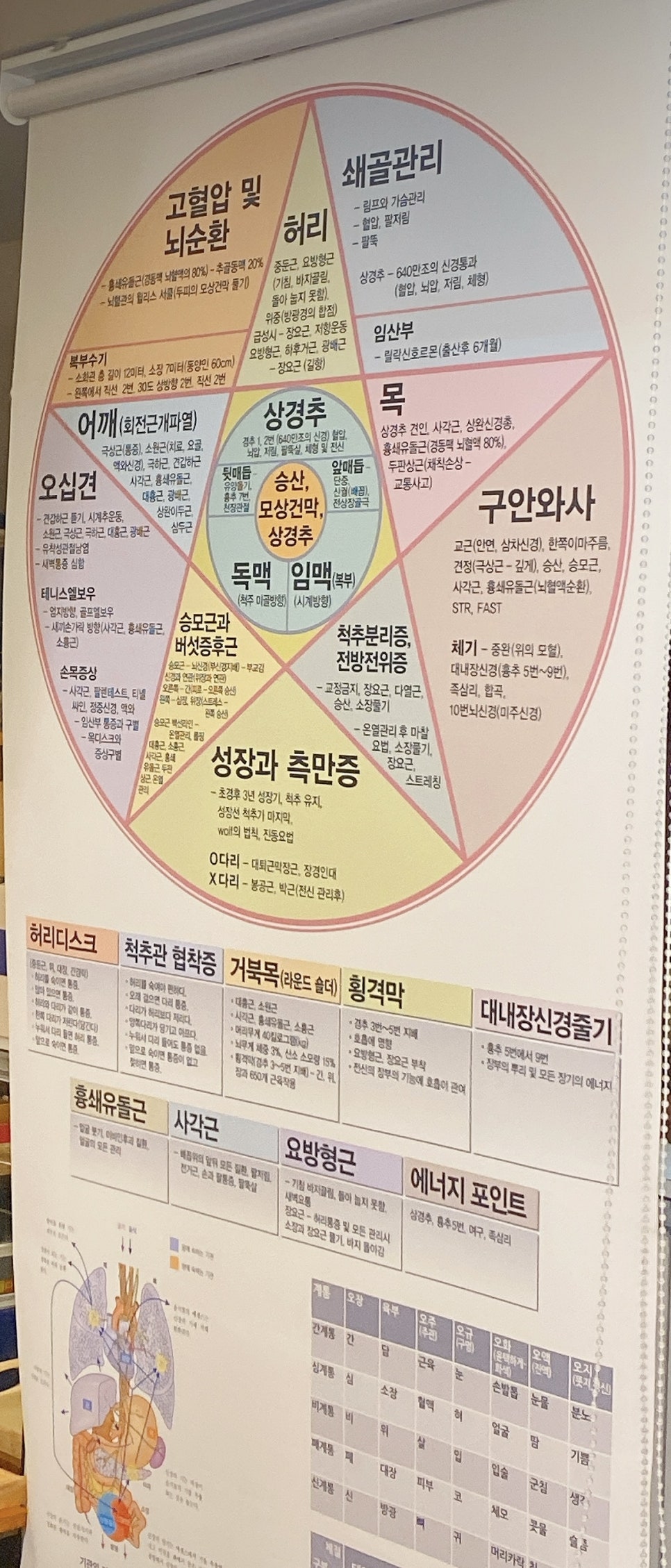 해피동안뷰티샵 이미지