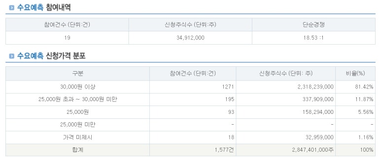 에이치피에스 이미지