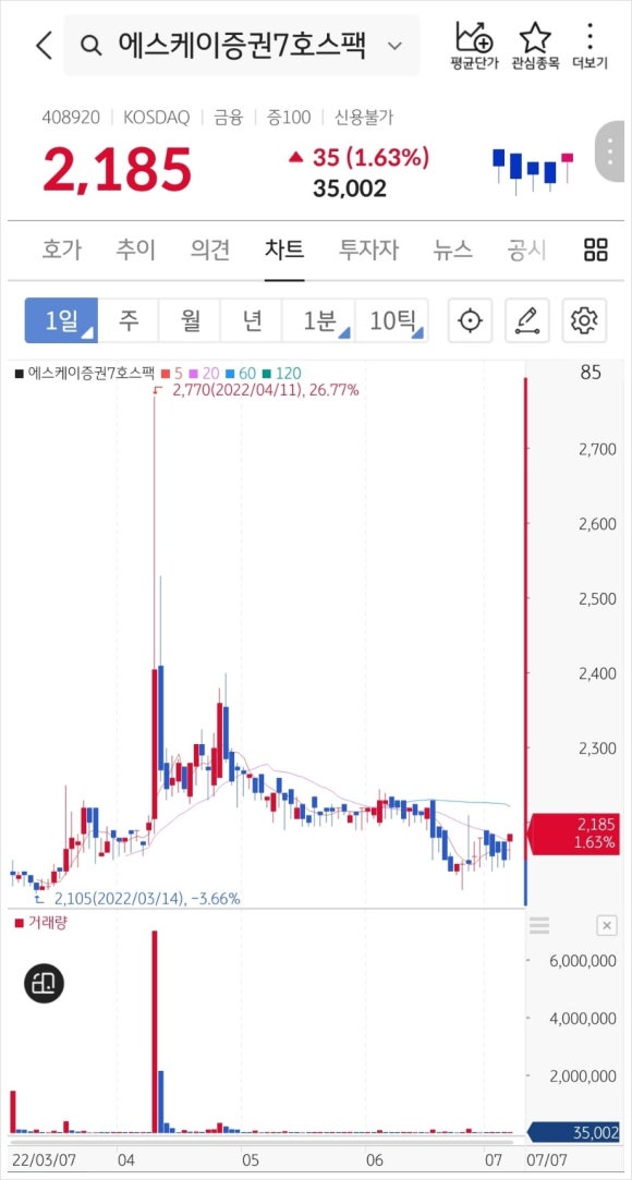 주식회사 메쎄이상 이미지