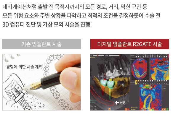 금남플란트치과의원 이미지