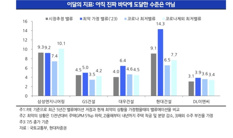 제일엔지니어링(주) 이미지