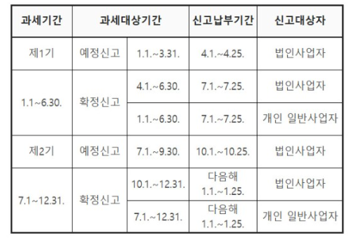 예지세무회계 이미지